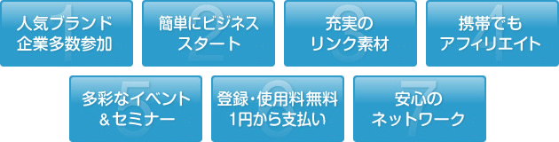 1.人気ブランド企業多数参加　2.簡単にビジネススタート　3.充実のリンク素材　4.携帯でもアフィリエイト　5.多彩なイベント＆セミナー　6.登録・使用料無料1円から支払い　7.安心のネットワーク