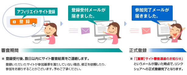 登録は簡単です