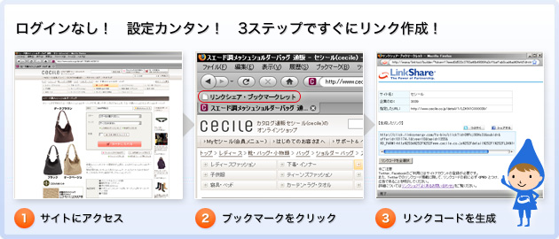 ログインなし！設定カンタン！3ステップですぐにリンク作成！