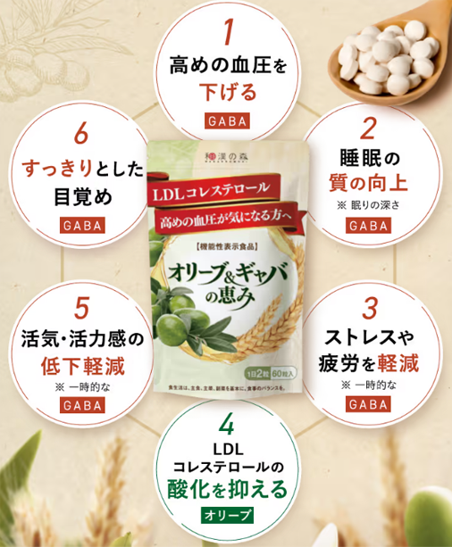 6つの機能性で血圧とコレステロール対策