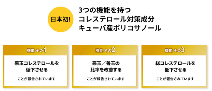 キューバ産ポリコサノールの3つの機能