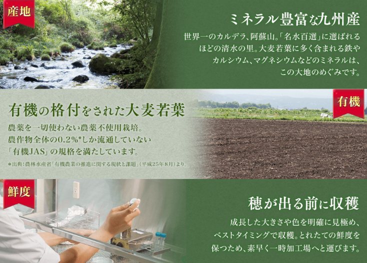 農薬不使用の有機大麦若葉を使用