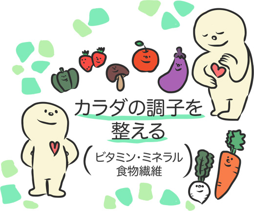 青汁に含まれる栄養素の働き