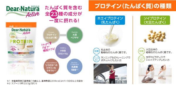 大豆ペプチド、HMBカルシウム、 11種のビタミン、9種のミネラル、乳酸菌の全23種の成分がまとめて摂れるプロテインパウダー