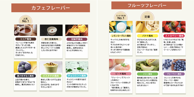 武内製薬 ザプロ ホエイプロテインの選べるフレーバー
