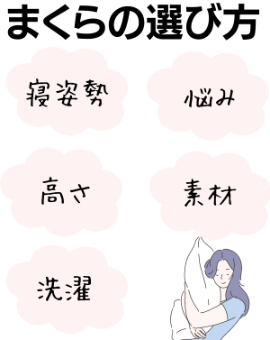 枕の選び方のポイント