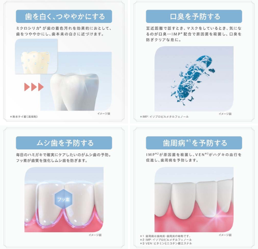 サンスター 薬用APホワイト リフレッシュミント