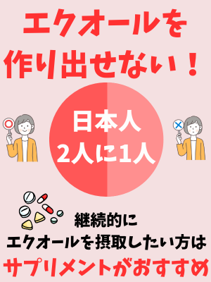 エクオールで予防と緩和