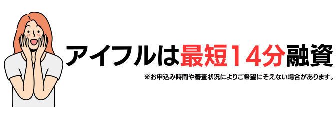 アイフルは最短14分融資