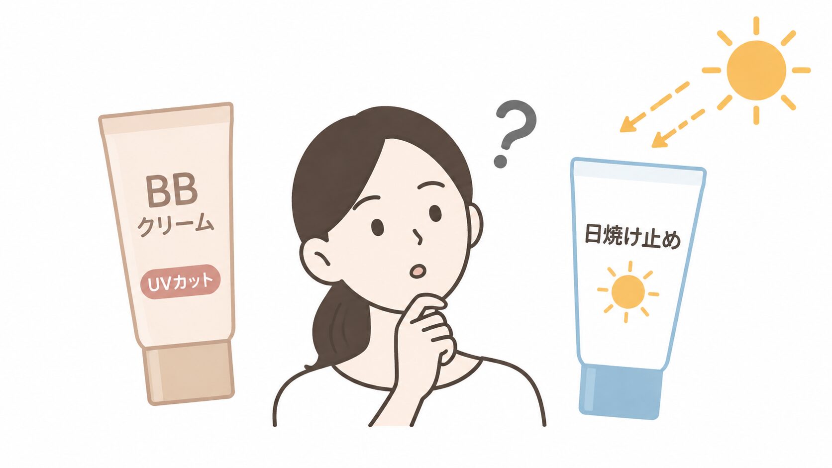 「UVカット」と書かれたBBクリームと「日焼け止め」のチューブの間で、女性が手をあごに当てて疑問を浮かべている。右上には太陽があり、光が日焼け止め側へ向かっている。
