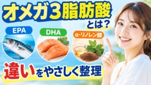 「オメガ3脂肪酸とは?違いをやさしく整理」の文字と、EPA(青魚)、DHA(サーモン)、α-リノレン酸(油と種子)の3つの円形写真。右側で微笑む女性が指を立てている。