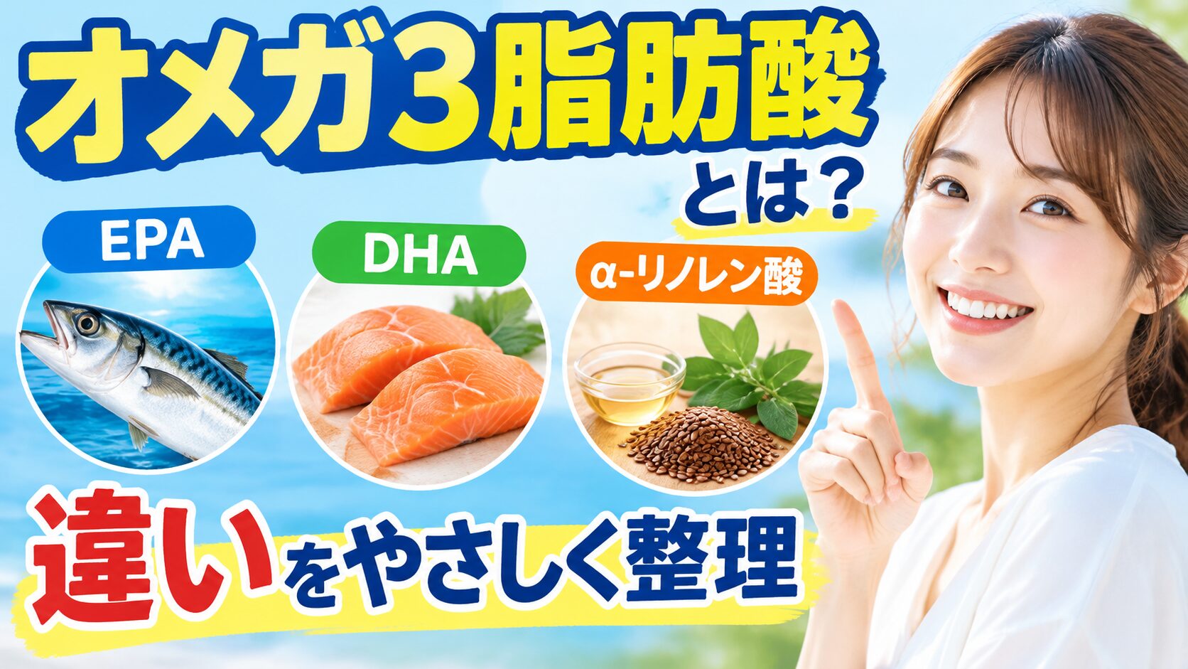 「オメガ3脂肪酸とは?違いをやさしく整理」の文字と、EPA(青魚)、DHA(サーモン)、α-リノレン酸(油と種子)の3つの円形写真。右側で微笑む女性が指を立てている。