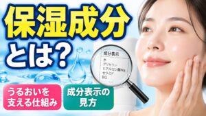 「保湿成分とは?」の大きな文字と、頬に手を添えて微笑む女性。虫眼鏡で拡大した成分表示には水、グリセリン、ヒアルロン酸Na、セラミド、BGと書かれ、背景には水滴が広がる。