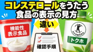 左に「機能性表示食品」と書かれたヨーグルト容器、右に「トクホ」と特定保健用食品マークのある緑色のボトル、中央に「違い」の矢印とチェックリストの「確認手順」が並ぶ、コレステロール表示の見方の図。