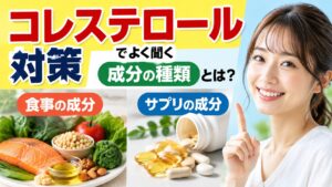 「コレステロール対策でよく聞く成分の種類とは?」の見出しの下に、鮭や大豆、野菜、ナッツなどの食事と、カプセルや錠剤のサプリが並び、右側で女性が笑顔で指を立てている。
