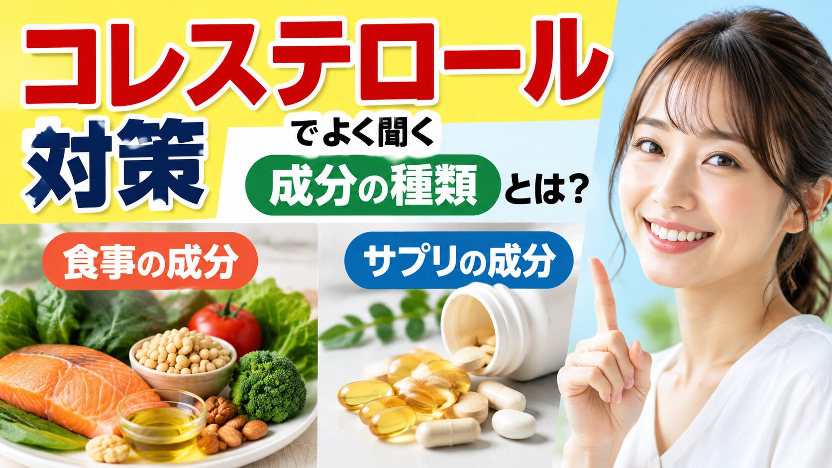 「コレステロール対策でよく聞く成分の種類とは?」の見出しの下に、鮭や大豆、野菜、ナッツなどの食事と、カプセルや錠剤のサプリが並び、右側で女性が笑顔で指を立てている。