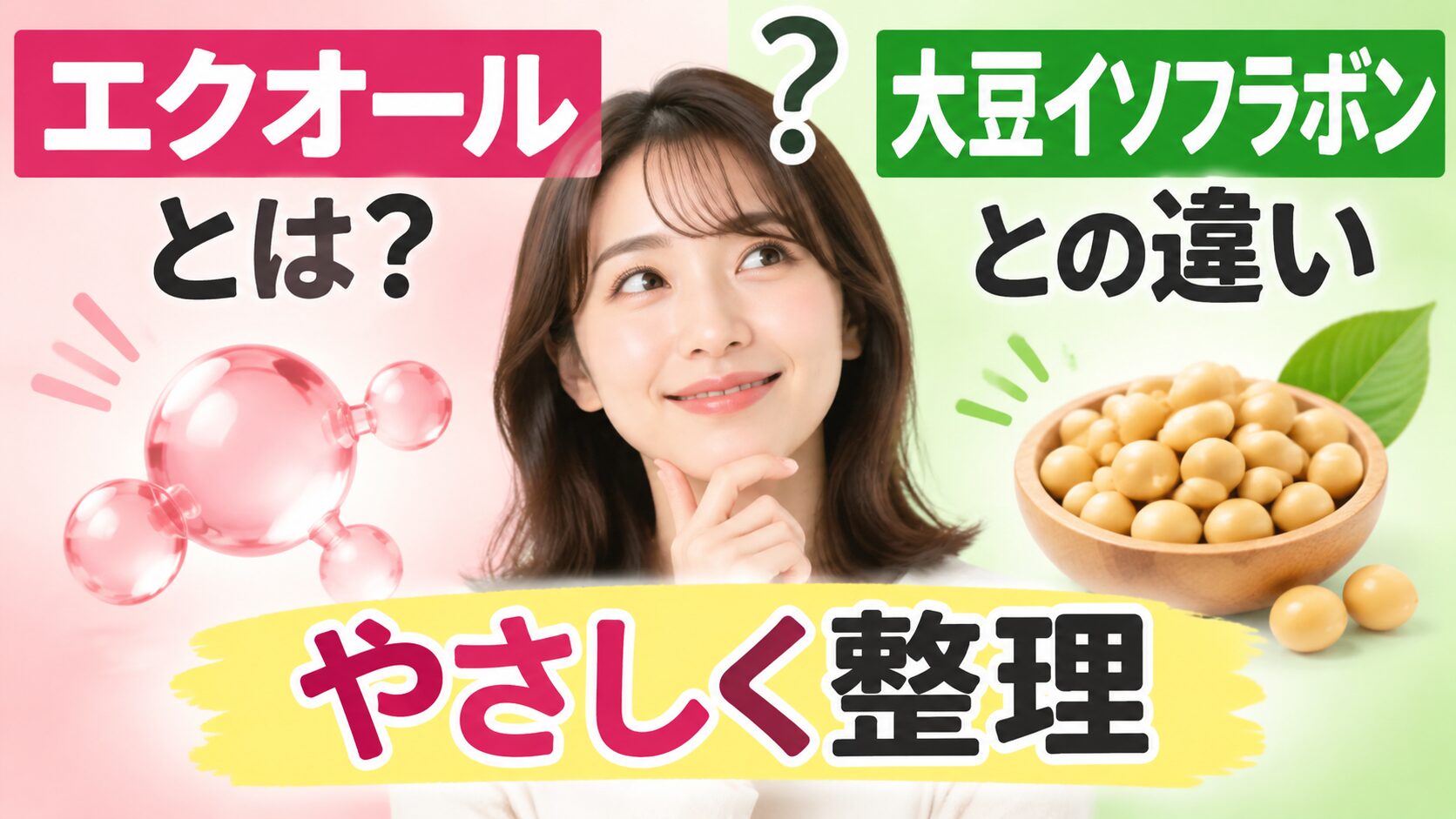 あごに手を当てて考える笑顔の女性を中央に、左に分子モデルと「エクオールとは?」、右に木の器に入った大豆と「大豆イソフラボンとの違い」、下に「やさしく整理」と書かれた図解。