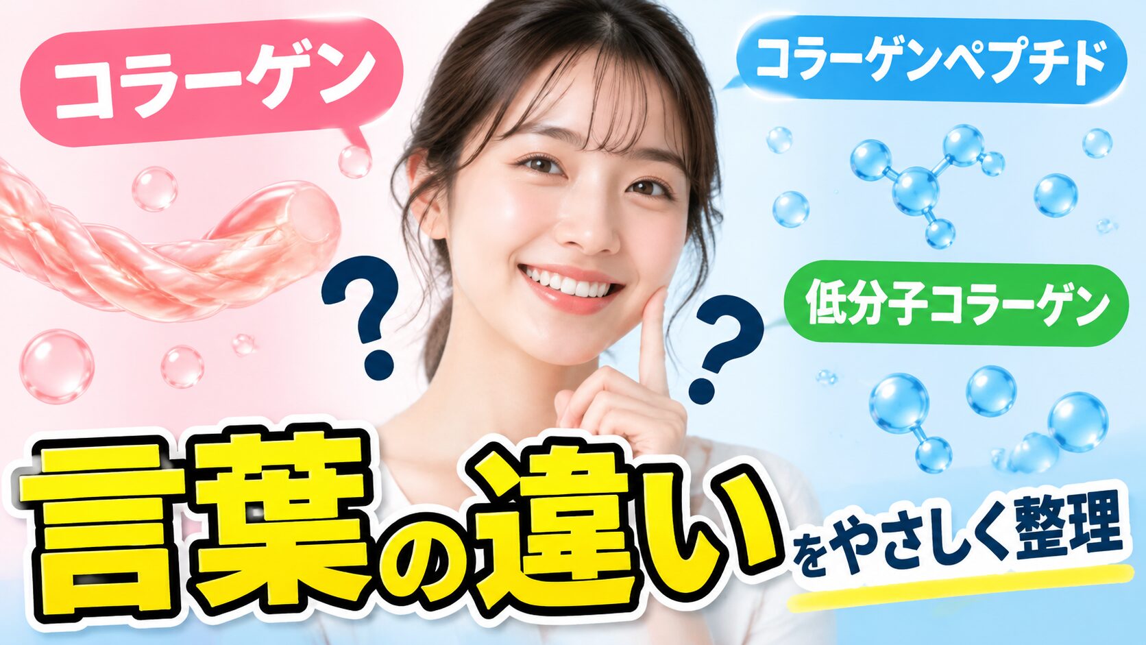 頬に指を当てて微笑む女性の周りに「コラーゲン」「コラーゲンペプチド」「低分子コラーゲン」の吹き出しと分子のイラストが並び、「言葉の違いをやさしく整理」と書かれた図。