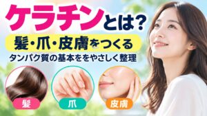 「ケラチンとは?髪・爪・皮膚をつくる」の見出しと、空を見上げて微笑む女性。下部に髪、爪、皮膚を示す3つの円形写真が並ぶ。