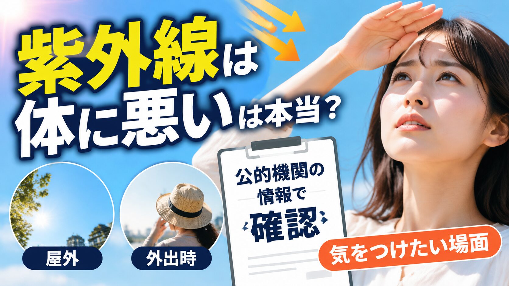 晴れた空の下で手をかざしてまぶしそうに見上げる女性。「紫外線は体に悪いは本当?」の見出しと、公的機関の情報で確認する書類、屋外・外出時の小さな写真、「気をつけたい場面」の表示がある。