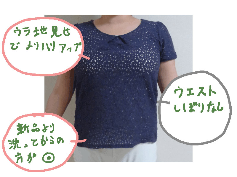 服は正面から見ただけではわからないという実感