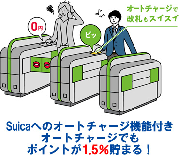 ビュースイカカードはSuicaのオートチャージで1.5％ポイント還元