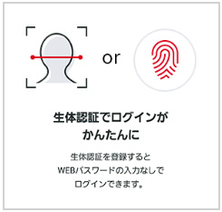 アコムのアプリは指紋認証や顔認証を利用してアプリにログイン