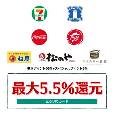三菱UFJカードは対象店舗で最大5.5％ポイント還元