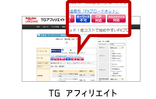 TG アフィリエイト