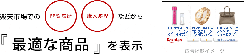 楽天市場での閲覧履歴、購入履歴などから最適な商品を表示