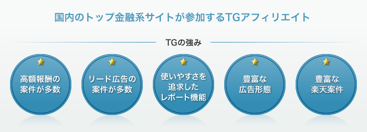 国内のトップ金融系サイトが参加するTGアフィリエイト