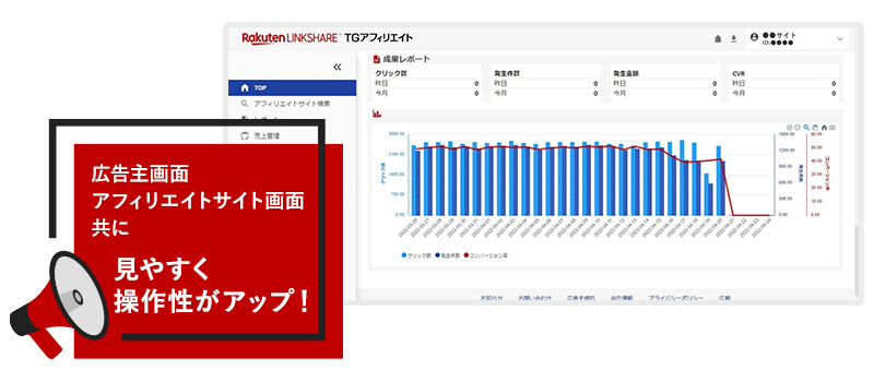 広告主画面・アフィリエイトサイト画面 共に見やすく操作性がアップ