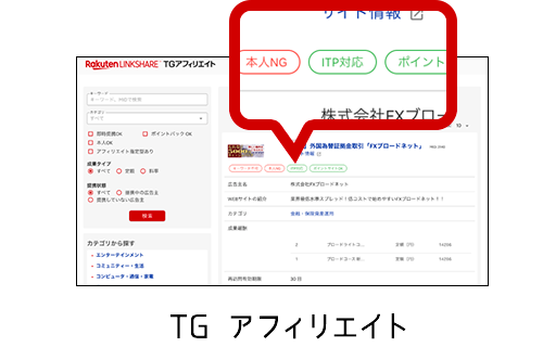 TG アフィリエイト
