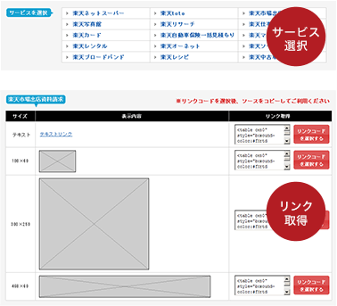 楽天グループの提供する複数サービスのリンク取得がこの画面だけで行えます。