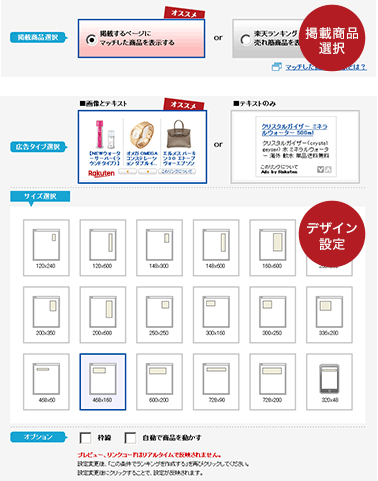 楽天市場での閲覧履歴、購入履歴等から「最適な商品」を自動的に表示させる広告の作成が行えます。
