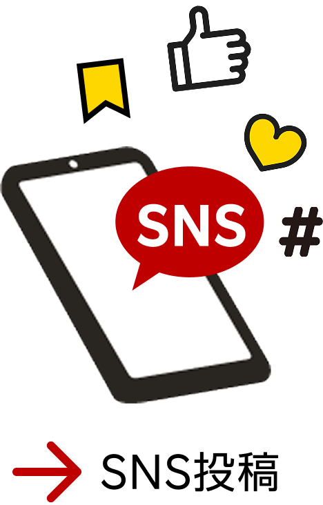 SNS投稿